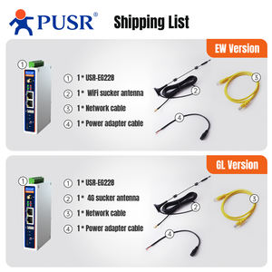 PUSR Linux Endüstriyel Kontrol Bilgisayarı Ubuntu 22.04 Yerel Node-red Edge Computing <span class=keywords><strong>2</strong></span> Ethernet/RS485/CANFD/USB Portlu PC USR-EG228 - Product Image 5