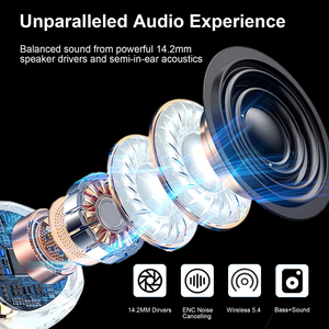 หูฟังสเตอริโอไร้สายคุณภาพเสียงคมชัดสูงหูฟังสำหรับเล่นกีฬาใส่สบายมีแบตเตอรี่ LED ลดการโทร - Product Image 3