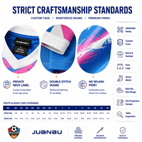 Camisetas de Fútbol Personalizadas de Alta Calidad al por Mayor con Servicios de Personalización de Camisetas de Fútbol para Atletas de Élite, Versión Jugador
