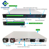 Amplificateur Fiber optique FTTH 1550nm gpon-eydfa/EDFA con WDM 1U, 4/8 Ports, 20 24 dBm, CATV