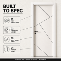 Porte intérieure moderne en MDF, isolation acoustique personnalisée, porte de chambre en mélamine pour hôtel, appartement, maison, villa, projet, fourniture en gros