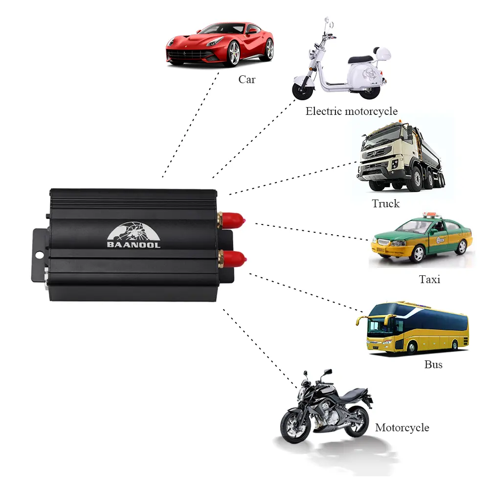 Car Tracker GPS Real Time Tracking TK103A Anti Theft System Locator Sistema De Seguimiento GPS Module Rastreador GPS