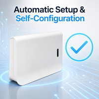 Picocell LTE TDD Indoor Compatto 2x125mW B40 110Mbps PoE+ Integrato per Soluzioni di Rete Privata