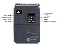 Pompa Air Tenaga Surya MPPT VFD Penggerak Frekuensi Variabel DC ke AC Inverter Pompa Surya untuk Irigasi Pertanian