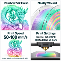 Filament d'imprimante 3D PLA arc-en-ciel 1 kg pour imprimantes 3D Bambu Lab et Creality, dégradés pastel pour modèles et décorations Dragon