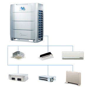 Midea-Aire acondicionado Arv V6, inversor completo de CC, Vrf, 380V, 22hp, para apartamento, R410a, habitación, montaje de pie, 49-59 - Product Image 1