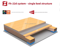 FIBA Certified Sports Birch Maple Wood Floor Football Court Indoor Solid Timber 22mm Professional Grade Eco-Friendly Flooring