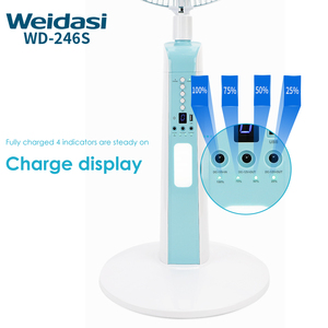 Ventilateur solaire rechargeable 25W avec batterie au lithium, moteur sans balais, ventilateur sur pied solaire avec ampoules LED, garantie <span class=keywords><strong>3</strong></span> ans - Product Image 3