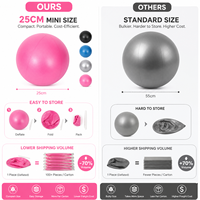 Ballon de massage en PVC pour yoga 25 cm – Libération douce des muscles, relaxation du dos, entraînement de la mobilité Pilates, récupération musculaire