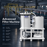 Mesin Filter Air Hemat Energi Yixi JEC dengan Teknologi Kartrid PP untuk Pengolahan Air Limbah
