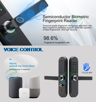 Serrure intelligente contrôlée Tuya TTlock avec capteur d'empreintes digitales à clavier tactile Serrure de porte d'accès à carte RFID intégrée pour porte en bois et acier