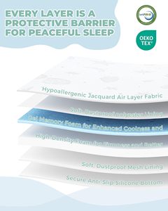 Nén thoáng khí giá rẻ nhất bé chơi làm mát playpen Toddler Giường cũi matress gói và chơi bọt nệm cho cũi trẻ em - Product Image 3