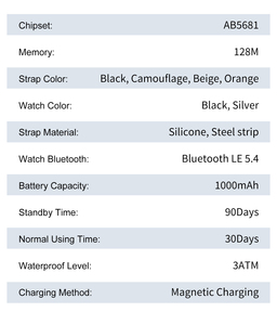 1000mAh pin lớn 2.01inch màn hình 3ATM không thấm nước mt62 nhịp tim theo dõi oxy máu thể thao ngoài trời đồng hồ thông minh - Product Image 6