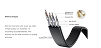 Kabel Patch CAT8 20m 40Gbps 2000Mhz RJ45 Konduktor Padat Terlindung Jaket PVC LSZH 32AWG SFTP Jaringan Internet Datar