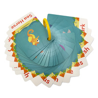 Aangepaste Woordenschat Thema Flashcard Set Groothandel Leerkaarten Drukwerk Services