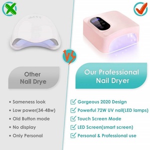 Lampe UV de luxe personnalisée 72W pour séchage rapide des ongles, sèche-ongles électrique pour vernis classique avec batterie rechargeable - Product Image 4