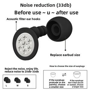 Bouchons d'oreilles ergonomiques en silicone Shark Fin <span class=keywords><strong>pour</strong></span> la natation étanche, les concerts, l'anti-ronflement haute fidélité et les dormeurs latéraux - Product Image 2