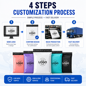 Bolsa de Envío Ecológica Personalizada con Logotipo, Bolsa de Poliéster Negra Reciclada, Apta para el Embalaje de Envíos <span class=keywords><strong>Express</strong></span> - Product Image 2