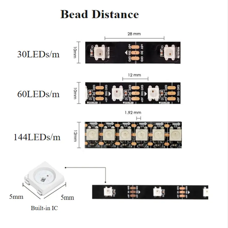 Striscia led bulk ws2812b 144Led DC 5V 5M IP20 IP33 IP65 IP67 IP68 nastro led impermeabile flessibile RGBIC RGB led ws2812b