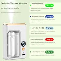 Diffuseur d'arômes automatique, diffuseur d'huiles essentielles, vaporisateur automatique de parfum, machine d'aromathérapie aux huiles essentielles