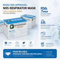 Masque respiratoire N95 approuvé par NIOSH, boîte d'emballage certifiée FDA, masque facial de qualité médicale de niveau 3, boîte en papier, boîte de 25