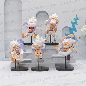 ฟิกเกอร์กัปตันโจรสลัดหมวกฟาง รุ่นพิเศษ วัสดุ PVC ขอ<span class=keywords><strong>ง</strong></span>สะสมจาก<span class=keywords><strong>มั</strong></span><span class=keywords><strong>ง</strong></span><span class=keywords><strong>ง</strong></span>ะญี่ปุ่น ขอ<span class=keywords><strong>ง</strong></span>ตกแต่งโต๊ะ ขอ<span class=keywords><strong>ง</strong></span>เล่นสำหรับแฟนๆ รุ่นลิมิเต็ดอิดิชั่น - Product Image 5