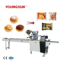 Machine d'emballage automatique à servomoteur haute efficacité pour pain, gâteaux, sandwichs, croissants, avec remplissage d'azote