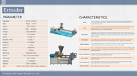Nieuwe Twin Screw Extruder Machine voor de productie van getextureerde eiwitproducten, zoals erwtenproteïne en tarwe-soja HMMA productielijn