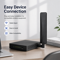 Antenne externe réglable pour routeur CPE, point d'accès, passerelle cellulaire, routeur IoT industriel, caméra de surveillance 4G/5G