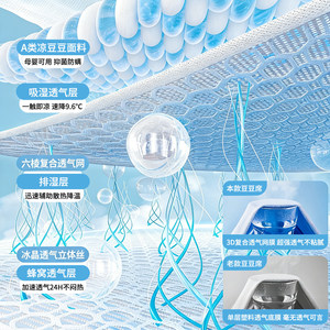 Life Home Ice <b>Silk</b> Cooling Mat 0.9m Summer Bed <b>Sheet</b> Cartoon Style Machine Washable Adult Fitted <b>Sheet</b> - Product Image 3