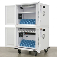 Armoire de charge Webit série Basic à 20 ports : Solution sécurisée de charge AC et USB-C