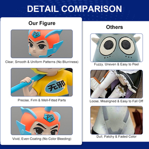 Figura de Resina Personalizada de Anime, Personaje de Perro, Juguete Artístico Coleccionable, Adorno de Escritorio, Decoración para Estante, para Coleccionistas de Anime, Decoración del Hogar, Regalo - Product Image 4
