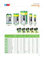 Piles alcalines en gros HW LR14 taille C AM2 1,5 V pour lampe de poche, multimètre, outils pour appareils électroménagers