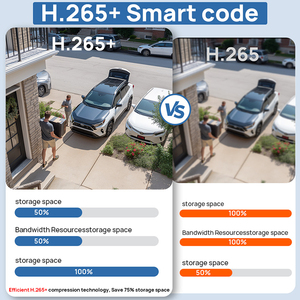 Vikylin 8MP 4K Đầy Đủ Màu Sắc OEM Hikvisions Đầy Đủ Kim Loại Thông Minh Lai Ánh Sáng Hai Cách Âm Thanh Nhà Trong Nhà Mạnh Mẽ Giám Sát Máy Ảnh - Product Image 6