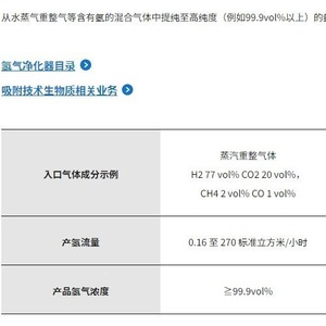 เครื่องวัดอัตราการไหลแบบใบพัดไฮเทค สแตนเลสสตีล ความแม่นยำ 0.5 สำหรับใช้งานในอุตสาหกรรม - Product Image 4