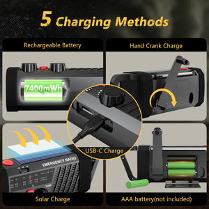 <span class=keywords><strong>Radio</strong></span> Meteorológica de Emergencia, Banco de Energía Portátil de Plástico de 2000 mAh, AM/FM de 2 Bandas, Carga Digital por USB/Solar/Manivela, Alarma SOS - Product Image 2