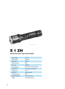 ไฟฉาย LED กันน้ำ IP66 พร้อมพอร์ต USB ซ่อนใน<span class=keywords><strong>ต</strong></span>ัว รองรับ<span class=keywords><strong>แบ</strong></span><span class=keywords><strong>ต</strong></span>เตอรี่ AAA/AA/<span class=keywords><strong>18650</strong></span> สำหรับใช้งานในอุ<span class=keywords><strong>ต</strong></span>สาหกรรม - Product Image 2