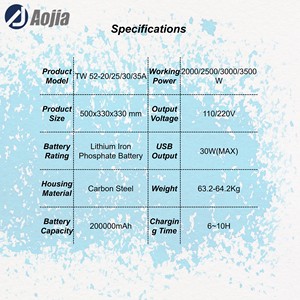 Nouvelle station d'alimentation portable 200Ah 5120Wh à onde sinusoïdale pure, contrôleur solaire MPPT 2000W-3500W, hors réseau, externe 52-20/25/30/35A Hi - Product Image 5