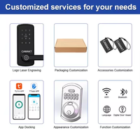 Accueil Hôtel Électronique Intelligent Sans Clé Mot De Passe Numérique Biométrique Poignée De Porte Intelligent Tuya Smart Lock Extérieur D'empreintes Digitales