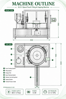 Machine de remplissage et d'emballage automatique de liquides pour sachets souples à bec verseur, sachets à bec verseur, lait, jus, eau, sauces et boissons