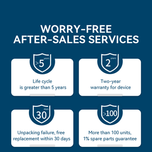 Hugerock B81 gồ ghề máy tính bảng Android an ninh công cộng truy cập Tài Chính marca Bảng điều khiển đầu đọc thanh hộ chiếu trực tuyến máy ảnh di động dơi ngắn - Product Image 6