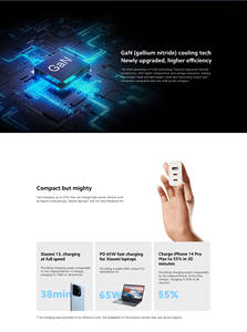 Para cargador GaN de 67W 2C1A PD 3,0 OTP OVP para relojes inteligentes Coches Portátiles Salida 5A 20W de potencia - Product Image 3