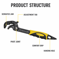 Clé à tuyau universelle à ajustement automatique, mâchoires dentelées, prise multi-tailles, outil de réparation de plomberie pour raccords de robinets et écrous de drainage en PVC