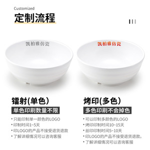 ชามราเมนเมลามีนสีขาว 6 ใบ ชามก๋วยเตี๋ยวสำหรับใช้ในโรงแรมร้านอาหาร - Product Image 4