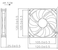 Ventilateur de bureau Poweryear 120 mm (12 cm) à pression d'air élevée, grand volume d'air, PWM, boîtier en plastique, accessoire pour ordinateur