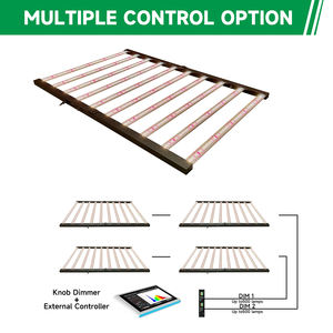 Led 1000watt Grow Light 170cm <span class=keywords><strong>Hps</strong></span> Remplacer le module Samsung 1000 W Grow Light Full Spectrum - Product Image 5