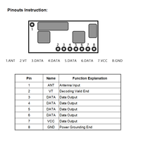 RXB15 433MHz inalámbrico RF ASK 4CH módulo receptor Control remoto superheterodino RX módulo receptor con función de decodificación