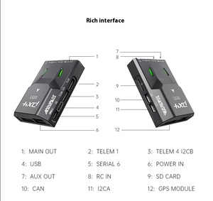 Contrôleur de vol SIYI N7 pour drone, UAV, UGV, USV, robotique, compatible avec l'écosystème Ardupilot PX4, GPS M9N 2 14S pour UAV ZLD - Product Image 3