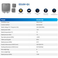 Chauffe-eau électrique mural Haier 10L à chauffage rapide, design compact, protection anti-brûlure, pour camping-car/voiture