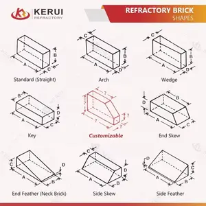 KERUI 95% Magnesium bata MGO bata tahan api Magnesia oksida besi Spinel bata tahan api untuk wadah kaca